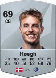 Spillervurderinger for Daniel Høegh EA SPORTS FC™ 25 –
