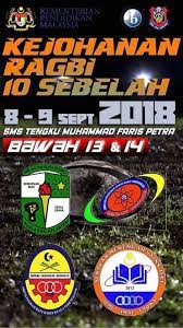 Pn zahar riyah binti ismail. Smk Sultan Yahya Petra 1 Yps Startseite Facebook