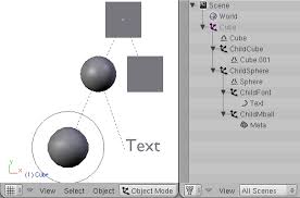 Jobs creative bloq is supported by its audience. Blender Dokumentation Parenting Wikibooks Sammlung Freier Lehr Sach Und Fachbucher