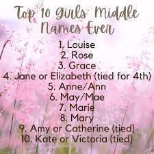 Here are several common phrases, along with their italian translation, to help you along. Common Italian Last Names Starting With M Top 20 Italian Surnames What Are They Our Italian Journey Italian Last Names Have A Literal Meaning Behind Them