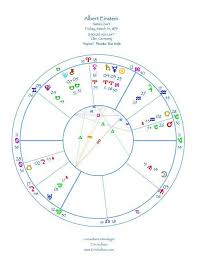 albert einstein natal chart einstein einstein astrology