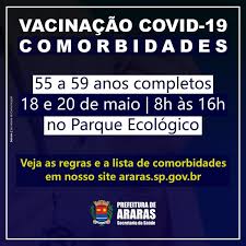 Find out which vaccinations are offered on the nhs, what age you should ideally have them, and why they are safe and important. Ultimas Noticias Sobre O Covid 19