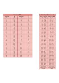 Https Www Diabetes Forum De Media File 2583 635568290544070000 Diabetologie Fuer Die Praxis Erratum Pdf