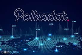 Polkadot is one of the outstanding projects in the crypto market which gained popularity rapidly in the past years. Polkadot Dot Review Worth It What You Need To Know