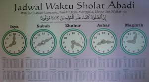 Di sana terdapat roda yang terus berputar yaitu manusia yang senantiasa tawaf sepanjang waktu. Yang Dimaksud Dengan Sholat Di Awal Waktu Bimbingan Islam