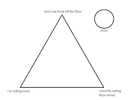 Curi Post Nocturnality On Twitter Blank Memes Drawing Meme Create Memes