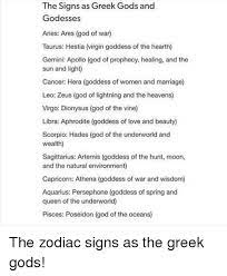 Check spelling or type a new query. The Signs As Greek Gods And Godesses Aries Ares God Of War Taurus Hestia Virgin Goddess Of The Hearth Gemini Apollo God Of Prophecy Healing And The Sun And Light Cancer Hera