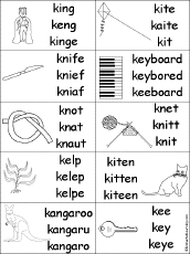 Leaning to alphabetize a list of words is one of the first skills students learn in primary grades. Letter K Alphabet Activities At Enchantedlearning Com