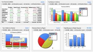 Excel Dashboards Quick Guide Tutorialspoint