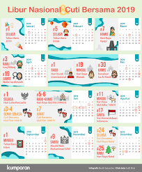 .hari libur dan cuti bersama untuk tahun 2020 yang ditetapkan lewat keputusan bersama 3 menteri tersebut yakni nomor 728 tahun 2019 31 juli, hari raya idul adha 1441 hijriyah. Deretan 20 Hari Libur Nasional Dan Cuti Bersama Di Tahun 2019 Kumparan Com
