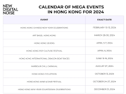 Xiaohongshu Marketing: Winning Chinese Tourists and Engaging ...