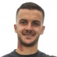 Profile S. Kouider-Aissa, : Info, news, matches and statistics