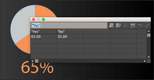 Quickly Set Up Data For Pie Charts In Illustrator Cc Lee S