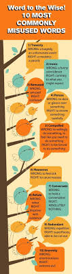 10 Most Commonly Misused Words Misused Words Writing Words Words