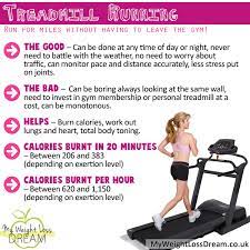 Pin On Fitness Tips Quotes
