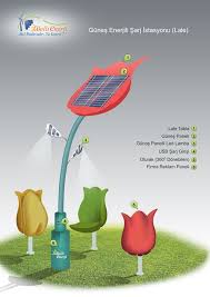 Pin By Smart Aydinlatma Smart Lighti On Usb Charge Usb Concept