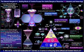 Tumblr Oaqhhadl2r1qen1xdo4 R1 1280 Jpg 1 237 770 Pixels Symbolen Spiritualiteit Geneeskunde