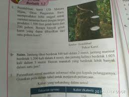 Perusahan sereal memberi informasi nilai gizi. Perusahaan Sereal Memberi Informasi Nilai Gizi Kepada Seputar Usaha