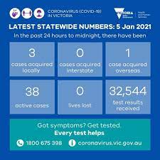Queensland to open its border to act from next friday. Coronavirus Australia News Jeroen Weimar Says Victoria Won T Stop Until Everyone Near Black Rock Covid 19 Exposure Sites Has Been Tested Abc News