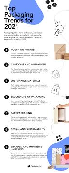 So, let's examine what 2021 holds for packaging design and look at each design trend we believe will influence product packaging in 2021. The Top Packaging Trends For 2021 Predicted By The Packhelp Team