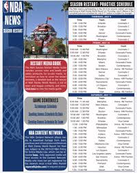 The nba's orlando bubble schedule explained. La Clippers To Begin Practicing In Orlando Bubble On Friday Sports Illustrated La Clippers News Analysis And More