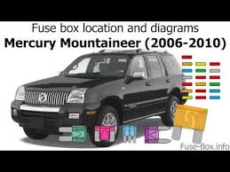 See what power, features, and amenities you'll get for the compare trims on the 2002 mercury mountaineer. Fuse Box Location And Diagrams Mercury Mountaineer 2006 2010 Youtube