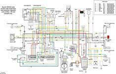 17 Suzuki Motorcycle Wiring Diagramsuzuki Bandit Motorcycle Wiring Diagram Suzuki Motorcycle Ignition Switch Wirin Motorcycle Wiring Suzuki Motorcycle Suzuki