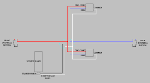 I'm thinking the set of four wires is for a transformer and the other two are for a chime but i'm not sure. Double Doorbell Home Improvement Stack Exchange