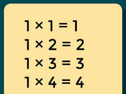 Freebie 2 Times Table Chart Author Poet Illustrator