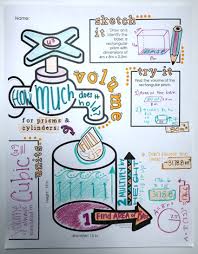 Finding Volume Doodle Notes Math Doodles Doodle Notes Math Middle School Math