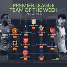 Check the premier league 2020/2021 teams stats, including their lineups, track record, and news on as.com. Arsenal And Tottenham Dominate Premier League Team Of The Week