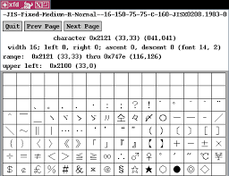 Traditional Cjk Charsets