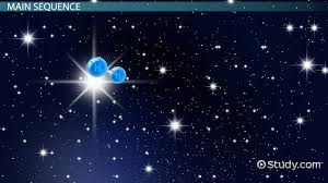 نتیجه جستجوی لغت [stars] در گوگل