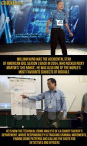 For a quick refresher, william hung sang she bangs by the great ricky martin, much to the surprise of the judges. William Hung Know Your Meme