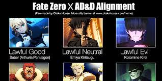 Fate Zero X Dungeons And Dragons Alignment Otaku House