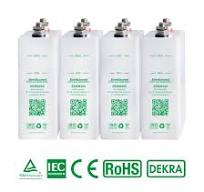 Lithium Battery Manufacturer,LiFePO4 Battery,Solar Battery ...