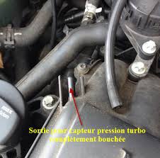 Perte De Puissance Classe A 170cdi Classe A W168 Forum Mercedes Com