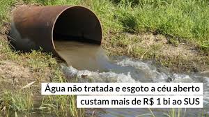 Saneamento básico x doença: quem levará a pior? – CFA