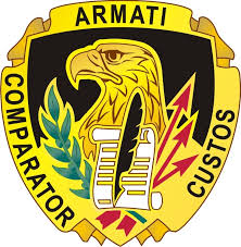 Army Contracting Command Wikipedia