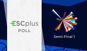 The eurovision song contest 2021 is set to be the 65th edition of the eurovision song contest. Poll Who Should Qualify From The Eurovision 2021 Semi Final 1 Escplus