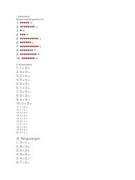 Rpp, silabus, prosem (program semester), prota (program tahunan). Kelas 1 Sd Calistung