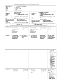 Aktiviti motor halus 5 tahun. 6 Rph Domain Kemahiran Motor Halus Pdf