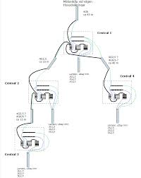 Image result for site:byggahus.se elcentral inkoppling