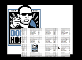 #nhl #my graphics #stanley cup #stanley cup playoffs #stanley cup 2021 #scp 21. Free Nhl Playoff Box Pools 2021 Dobberhockey