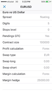 But is forex halal with these islamic forex accounts? Is Leverage In Forex Haram Quora
