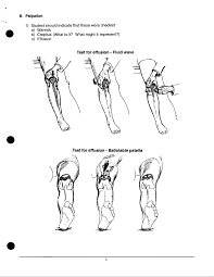 Image result for Fluid Wave Test