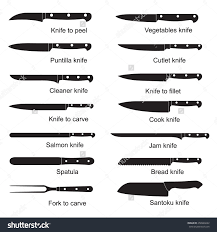Kitchen Knife Template Google Search Kitchen Knives Knife Making Knife Set Kitchen