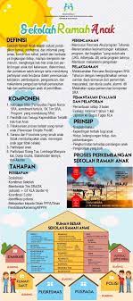 We did not find results for: Contoh Matriks Rencana Tindak Lanjut Sekolah Ramah Anak Sra Guru Penyemangat