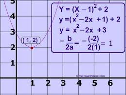 Pin By Naveen Sharma On Algebra And Number Theory Standard Form Math Math Methods Online Math Help