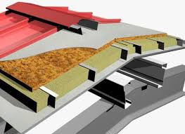 Cephe Kaplama Malzemeleri Metal Kaplama Google Da Ara Metal Cati Kaplan
